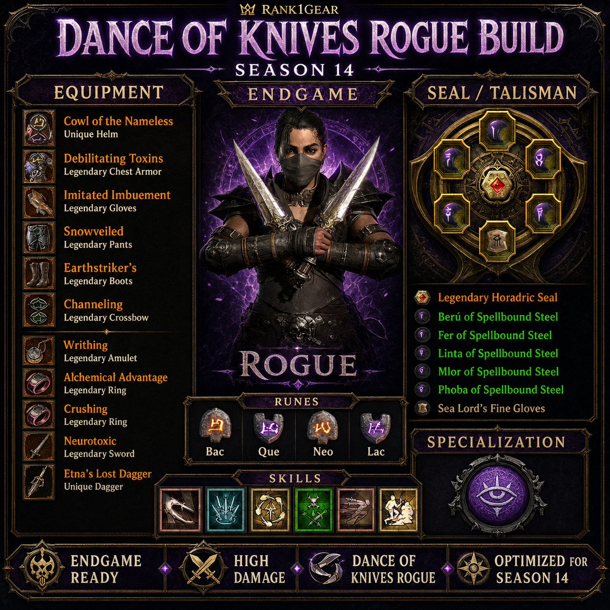 Diablo 4⚔️ Season 14⚔️Dance of Knives Rogue Build Endgame⚔️BEST BUILD ⚔️S+ TIER