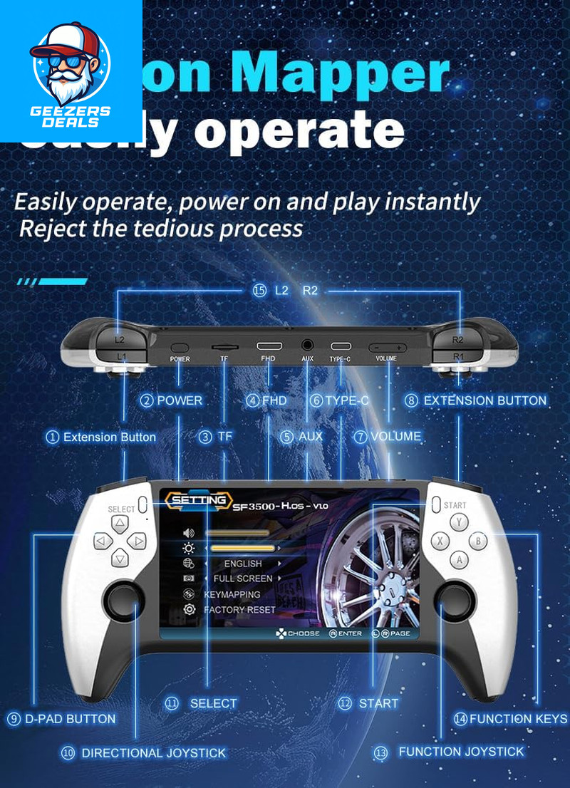 SF3500 Retro Handheld Game Console-Handheld Game Console with HD 5.5-Inch IPS Sc