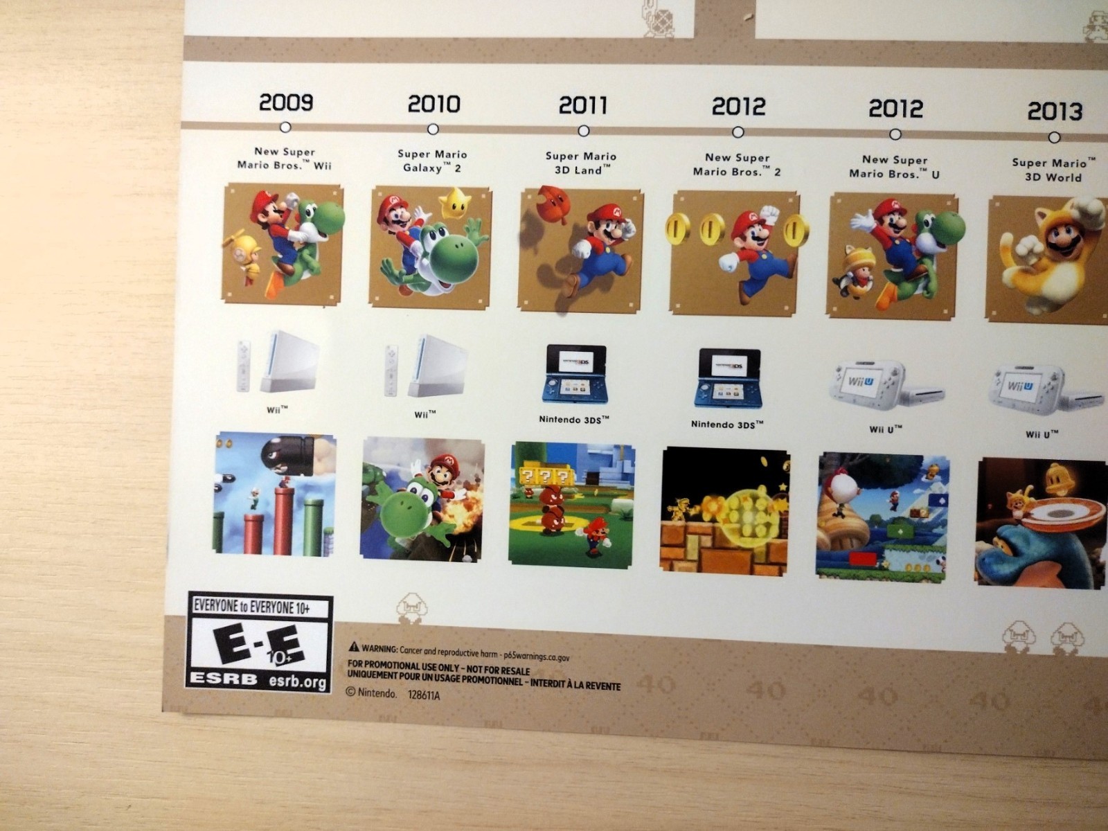 Super Mario Bros. 40th Anniversary/Mario Galaxy Exclusive Target Poster