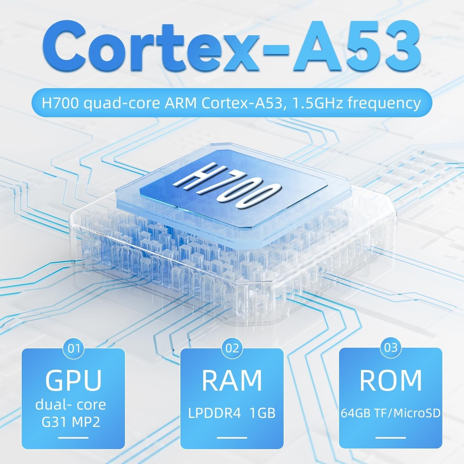 Anbernic RG35XX Retro Console: 3.5-Inch Screen, 5500 Games & Long Battery Life