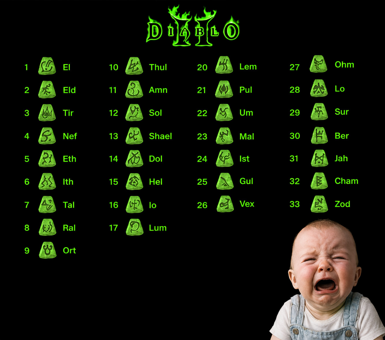 Jah Rune & Ber Rune Diablo 2 Resurrected RoTW D2r Diablo 2 PC Ladder & Non Ladde