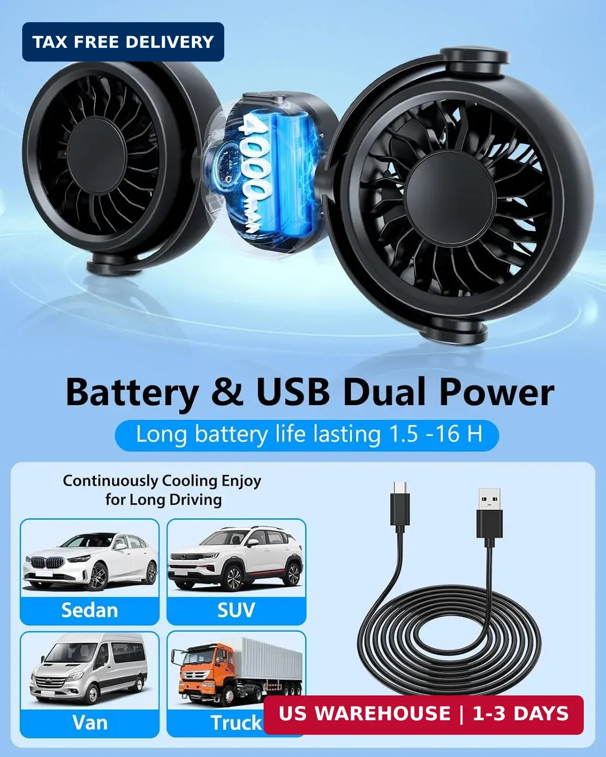 Dual Head Car Cooling Fans for Back Seat for Kids, 4000mAh Battery Powered Recha