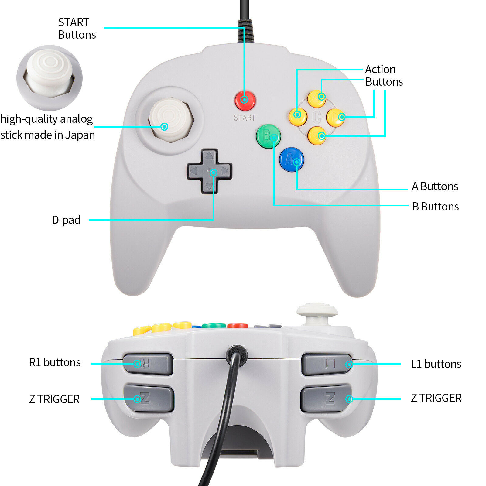 For Nintendo 64 N64 Controller Retro Game Gamepad Joysticks FREE POST!🎮