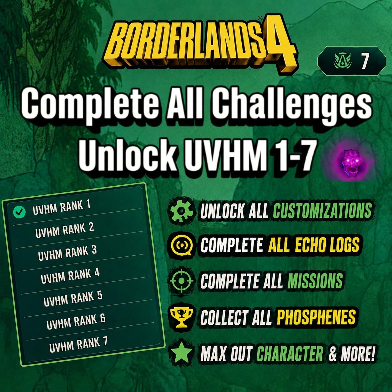 Borderlands 4 💎 100% Complete All Challenges ⚡Modded • UVH 7 ⚡ PS | XBOX | PC