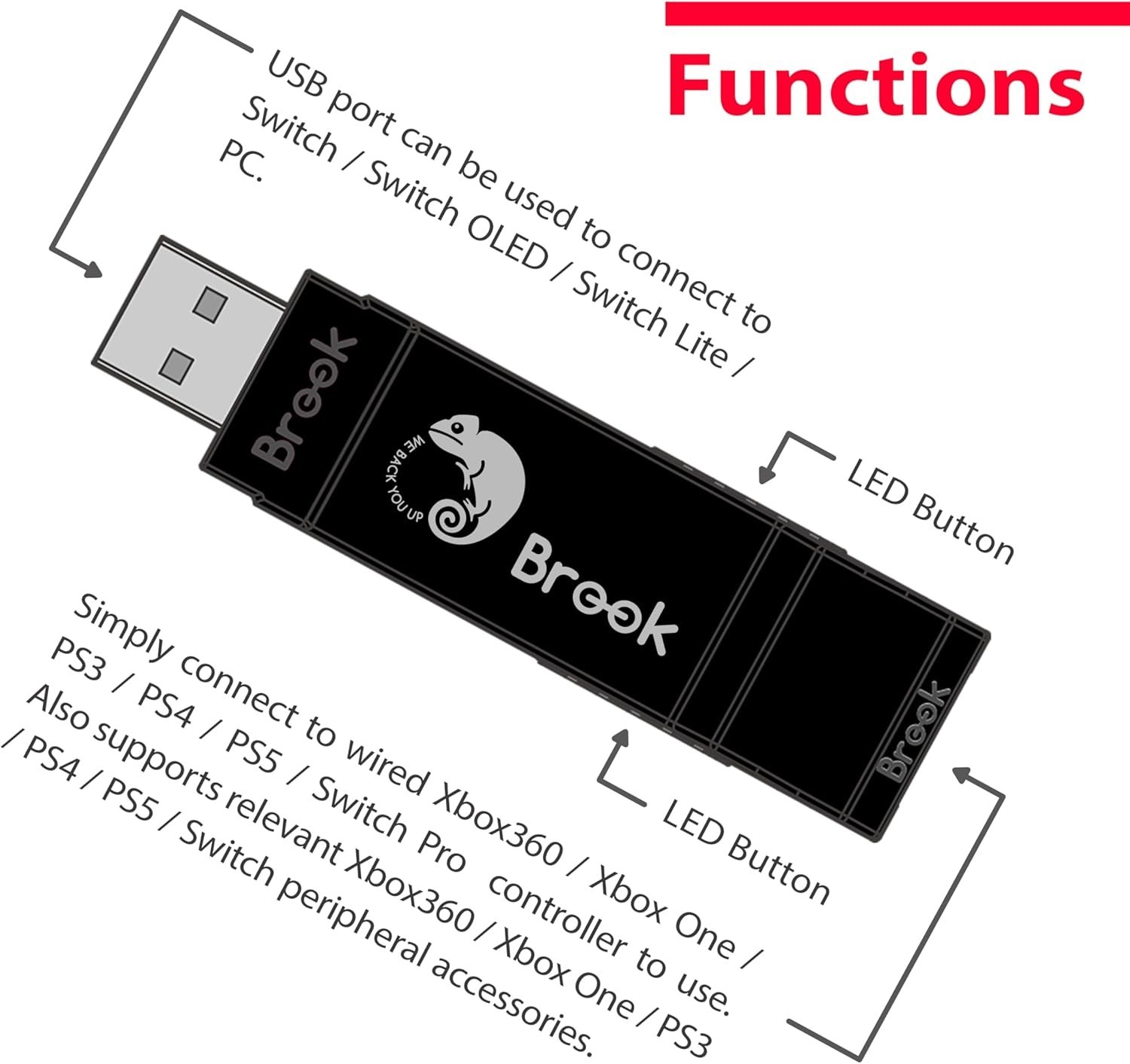 Brook Wingman NS Lite Converter: Support NS Pro Controllers on NS, NS 2 & Xbox