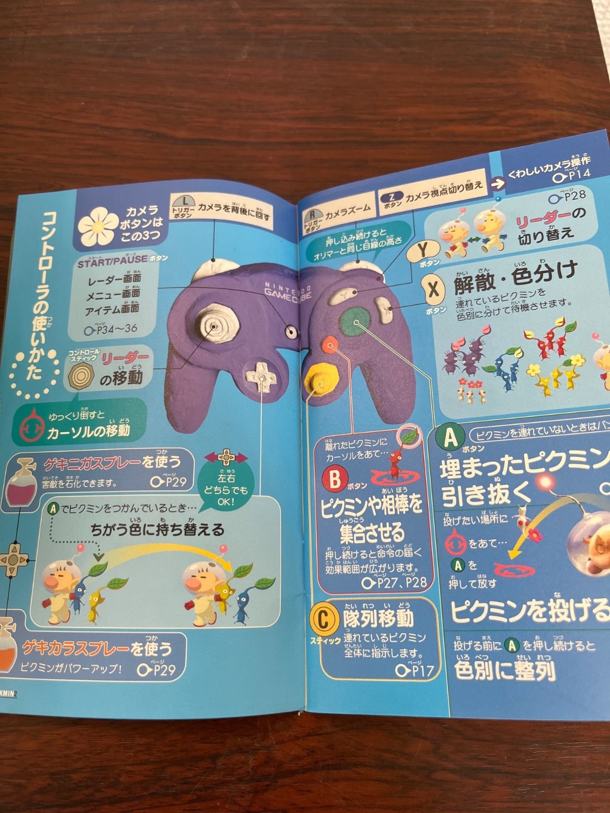 Pikmin 2 GameCube