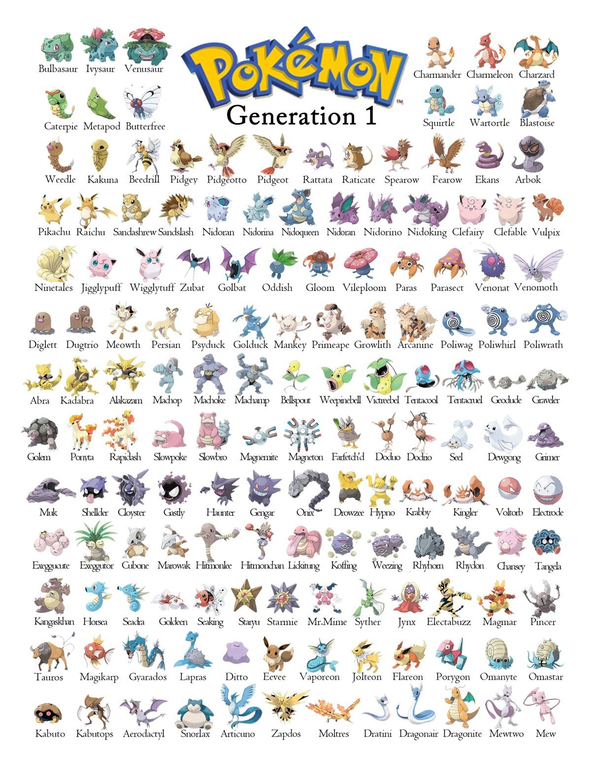 Pokemon Home Shiny Living Dex Gen 1-7 900+ Pokémon, Event Pokémon