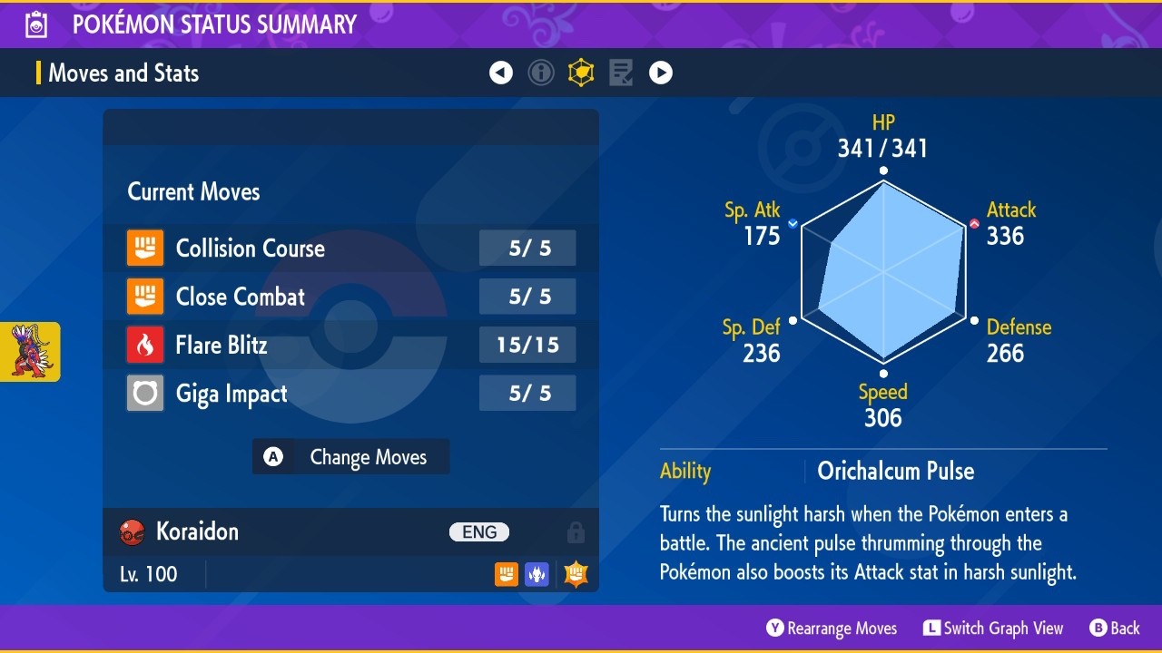 ✨ SHINY KORAIDON & MIRAIDON ✨ NEW 2025 Event Untouched! ✨ Pokemon Scarlet Violet