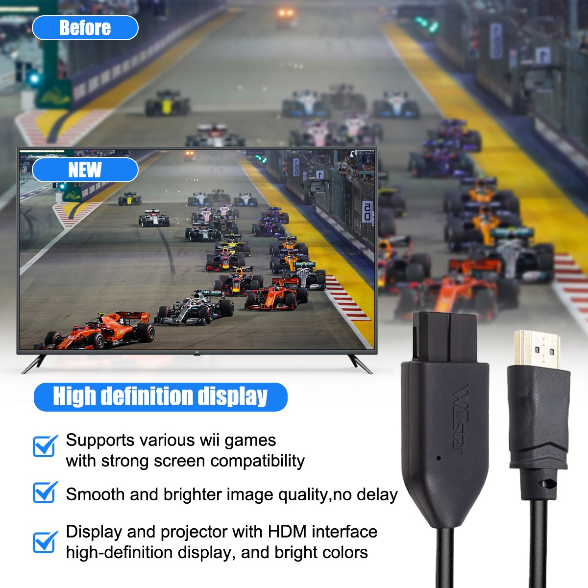 4.9ft N64 To HDMI Converter HD Link Adapter Cable for Nintendo/Gamecube/SNES/SFC