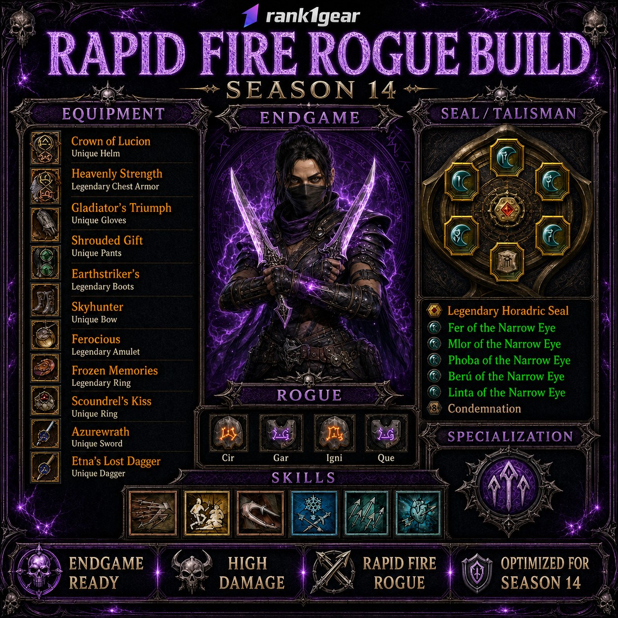 Diablo 4⚔️ Season 14⚔️Rapid Fire Rogue Build Endgame⚔️BEST BUILD ⚔️S+ TIER