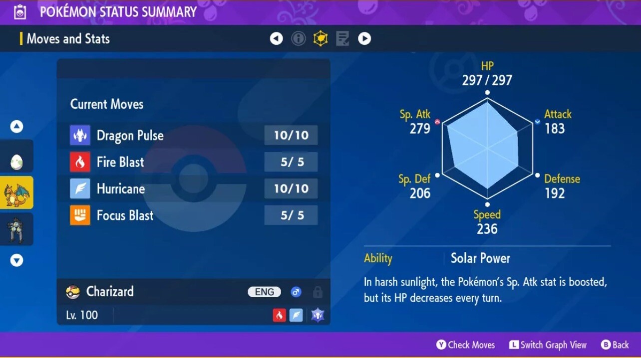 UNRIVALED CHARIZARD ⭐️ TERA RAID EVENT ⭐️ Untouched – Pokemon Scarlet And Violet