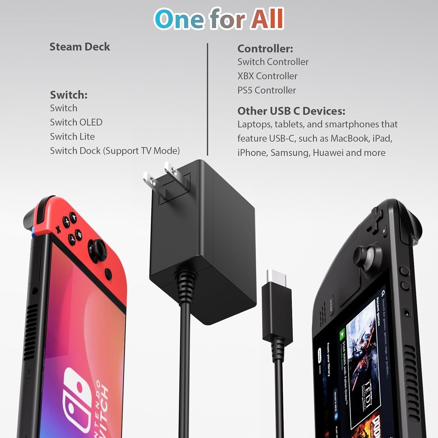 For Nintendo Switch AC Power Adapter 15V2.6A USB C Charger Cable Support TV Dock