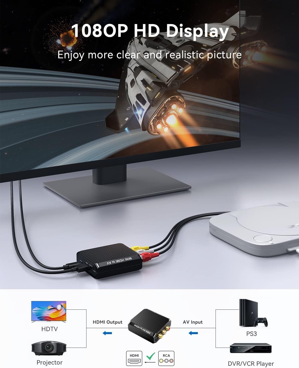 RCA to HDMI Converter, 1080P AV to HDMI Converter, Mini Composite CVBS Audio Vid