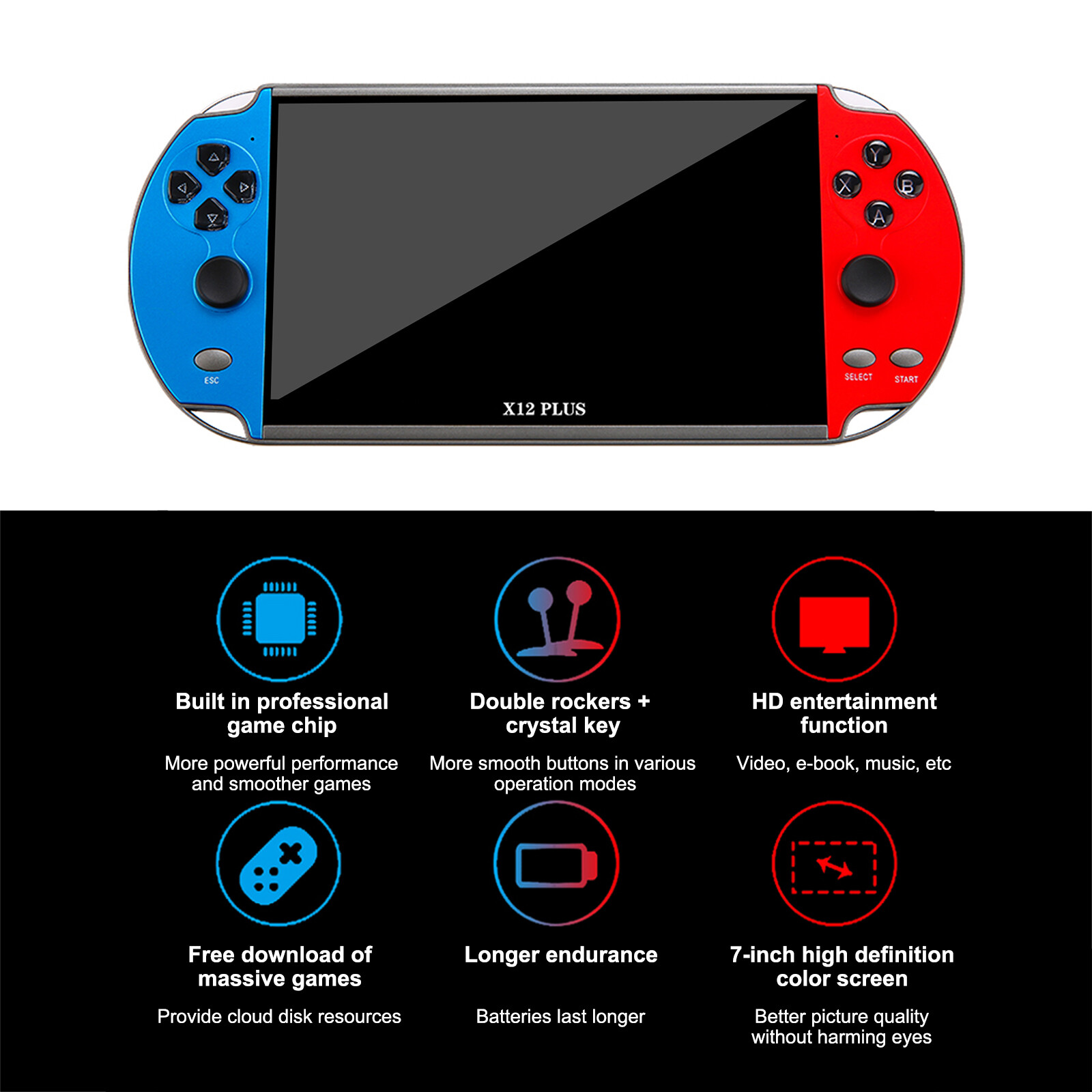 X12 Plus7″ Video Game Console 16GB Retro Handheld Portable 10000Built-in Game ZA