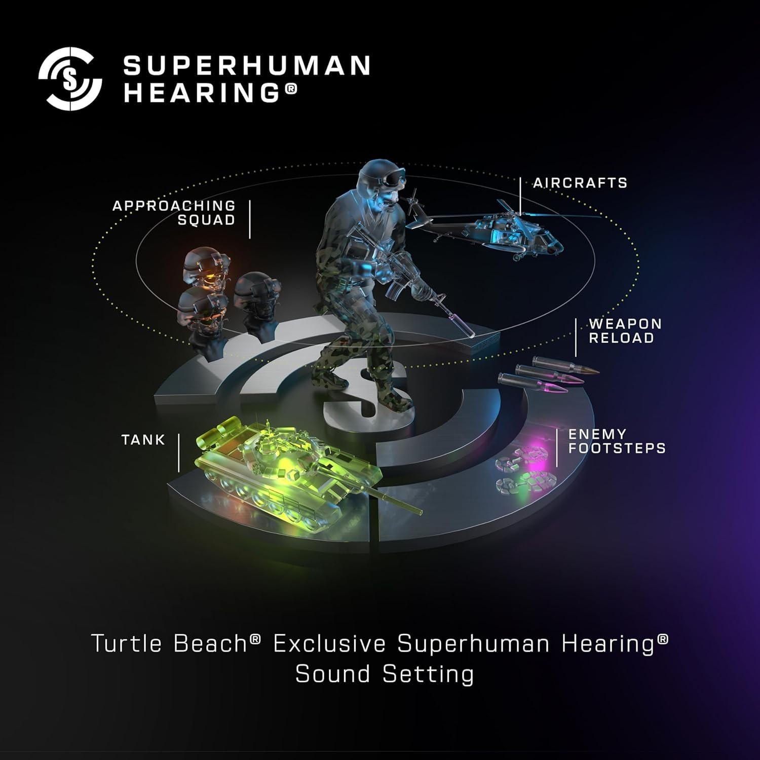 Stealth 500 Gaming Headset: Bluetooth 5.2, 40mm Drivers & Adjustable Fit