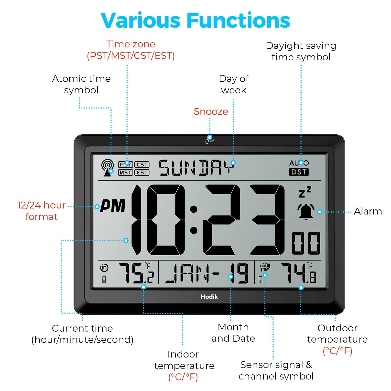 HODIK Wall Clock Atomic with Indoor Outdoor Temperature 9*5.9*1.1 in, Black