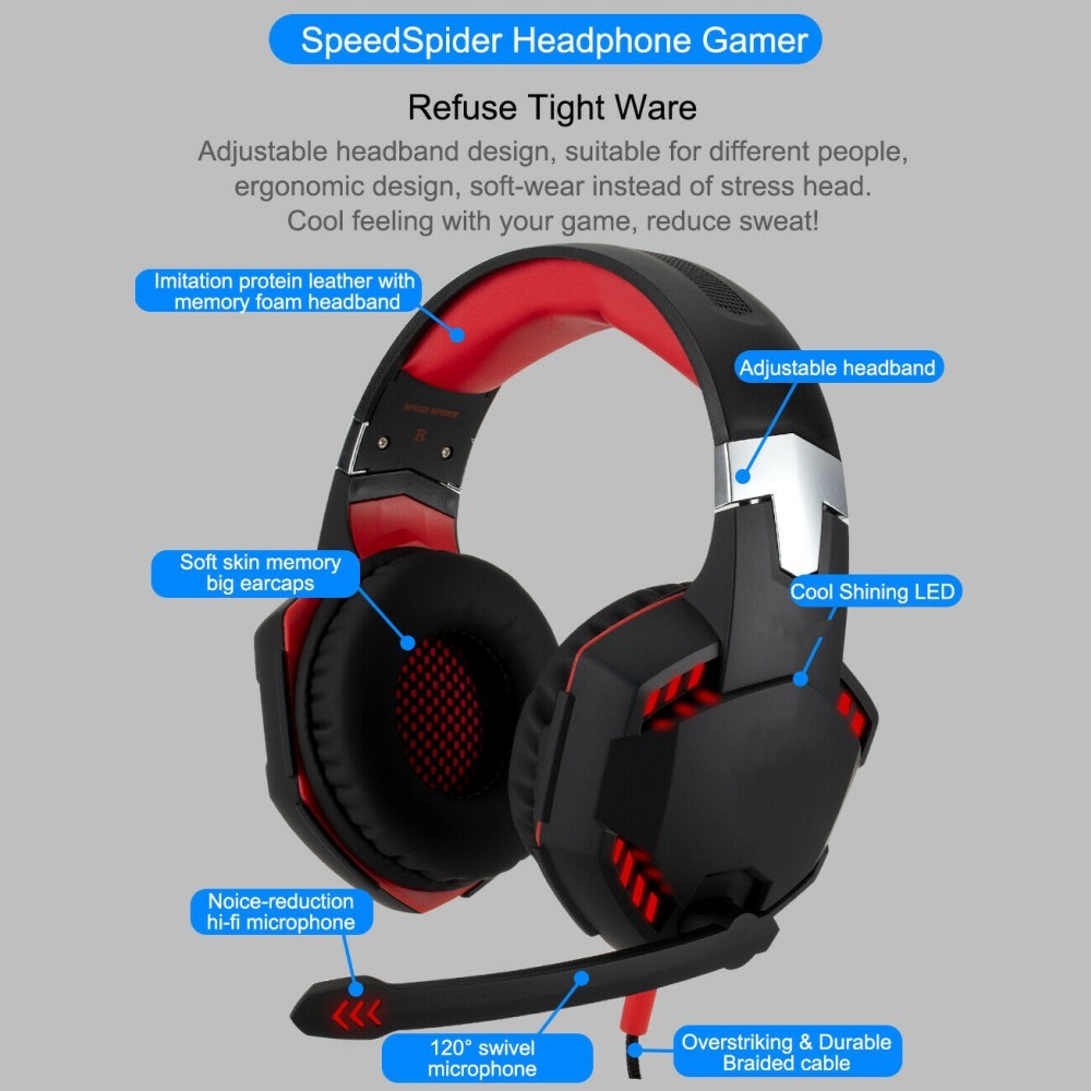 Gaming Headset for PS4, Xbox, PC, PS5 Noise Cancelling Over Ear Headphones + Mic