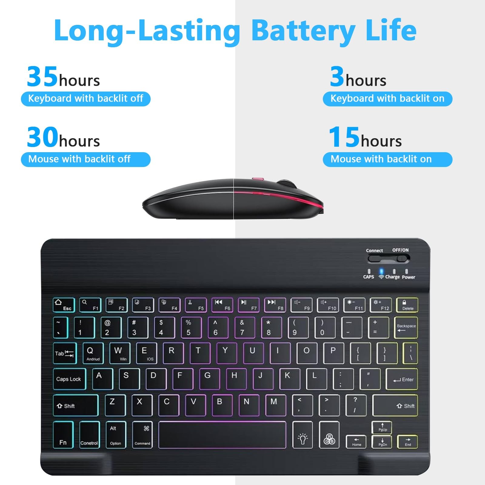 Bluetooth Keyboard and Mouse Combo for iPad with 7-Color Black