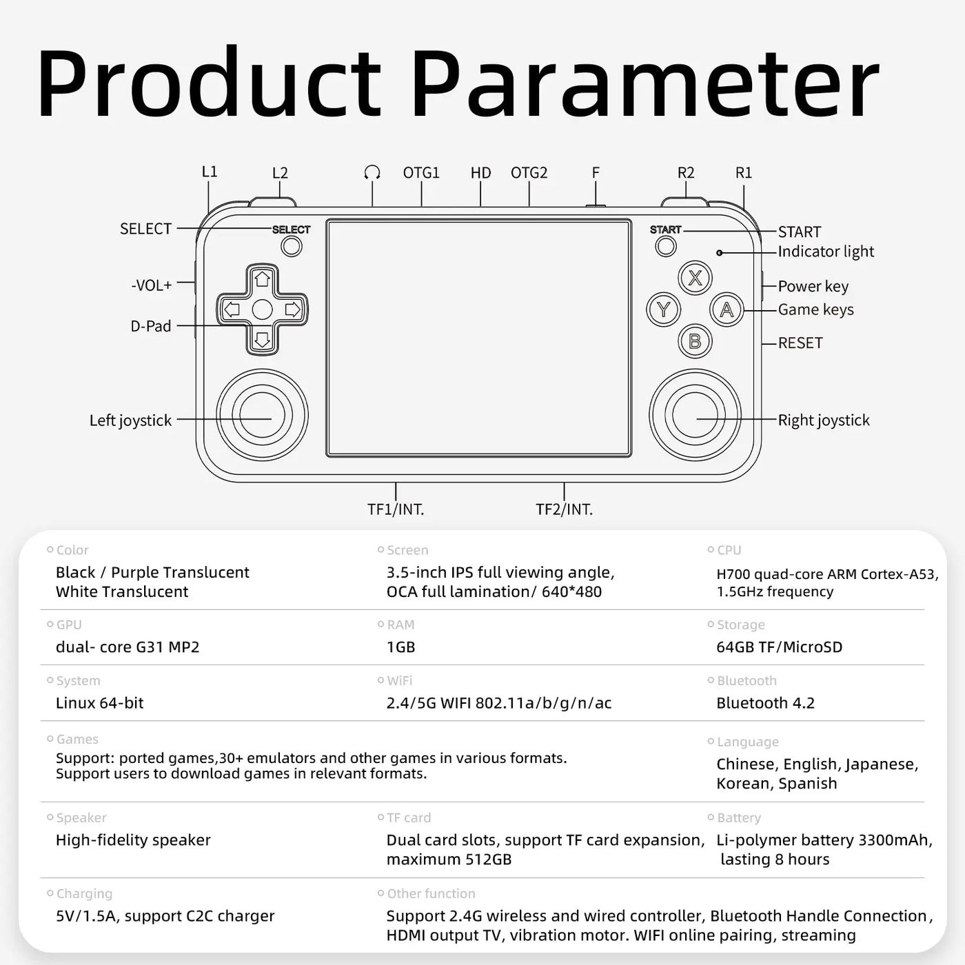 Anbernic RG35XX Plus 64GB Handheld Console – Black