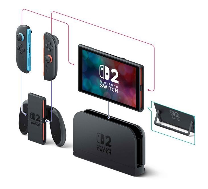 Gaming Console: Nintendo Switch 2 [New ]