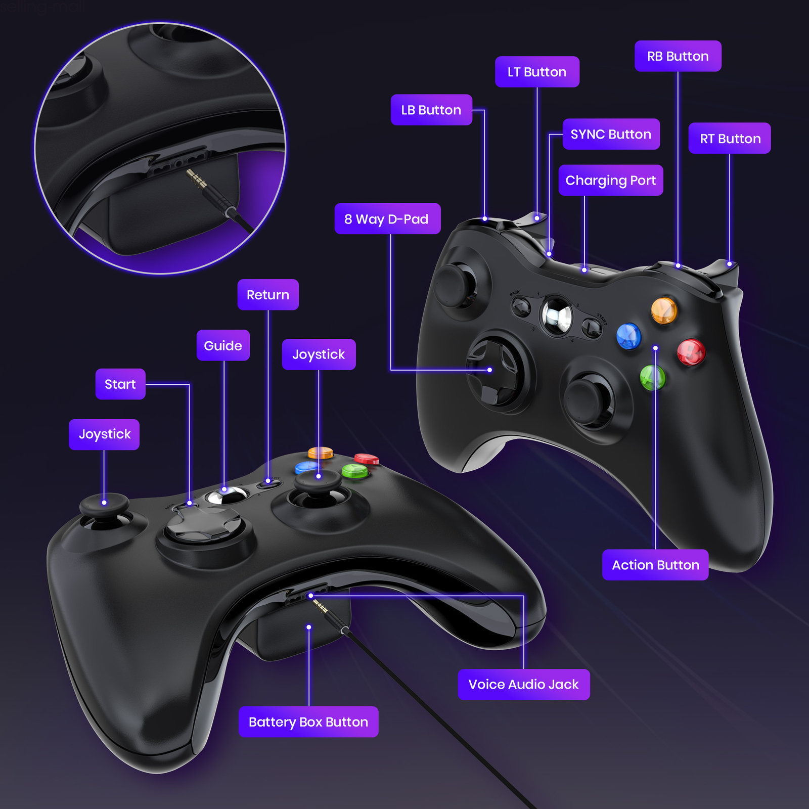 Wired/Wireless 360 Games Controller GamePad for Xbox360 PC Windows XP 7 8 10 11