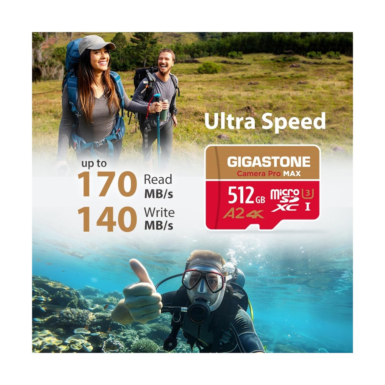 【5-Years Data Recovery】 GIGASTONE 512GB Micro SD Card with USB 3.2