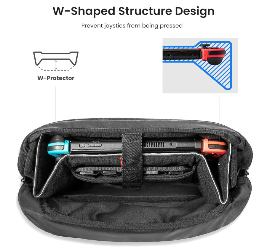 Tomtoc Nintendo Switch OLED Sling Carrying Bag Case Arccos *NO GAME CARD HOLDER*