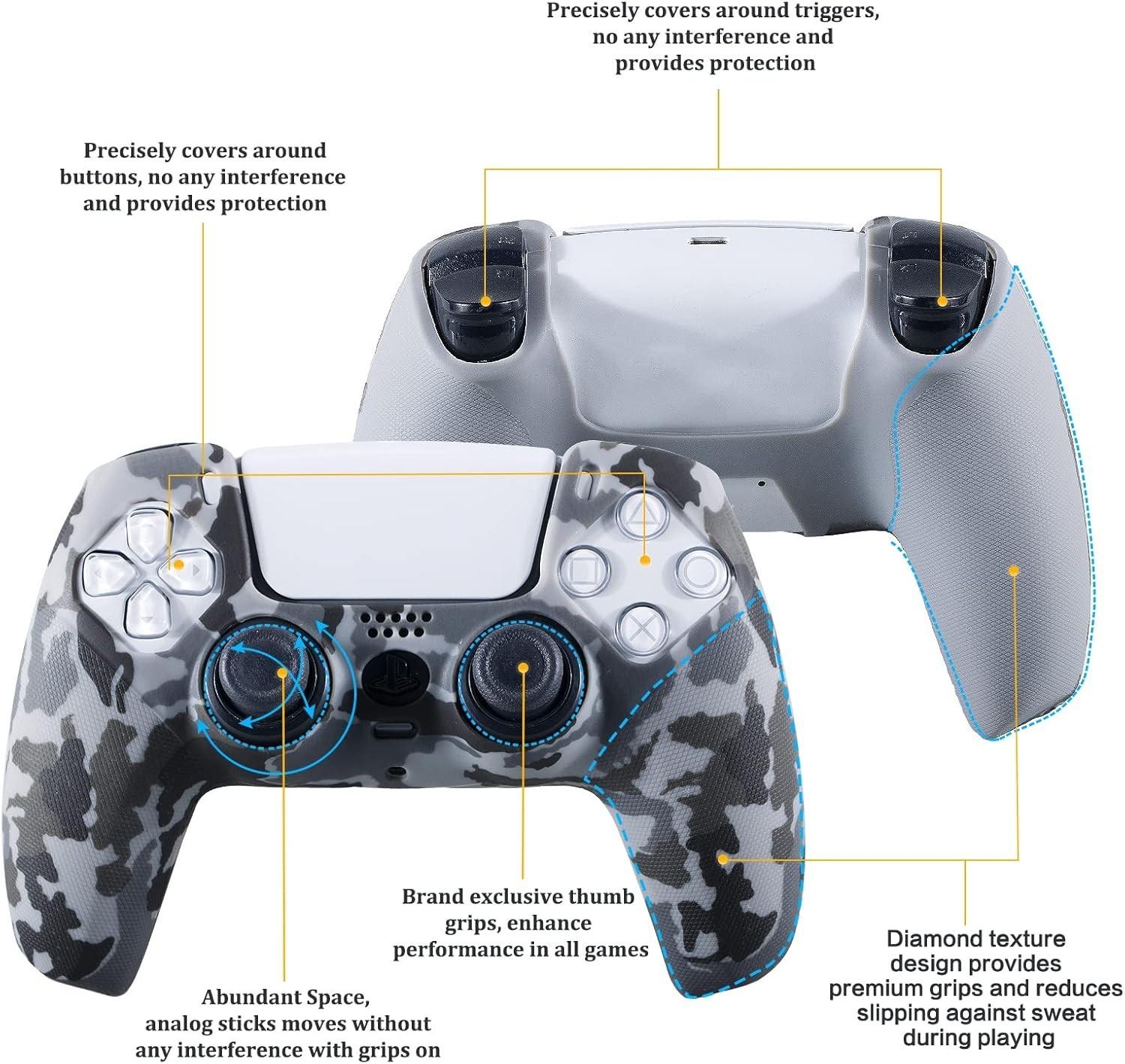 Anti-Slip Medical Grade Silicone Cover for PS5 Controller – Grey Camouflage Set