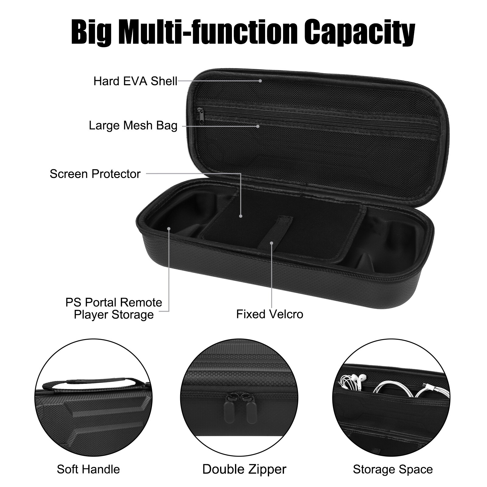 Carrying Case for Playstation Portal Remote Player, Hard Shell Protective Cover