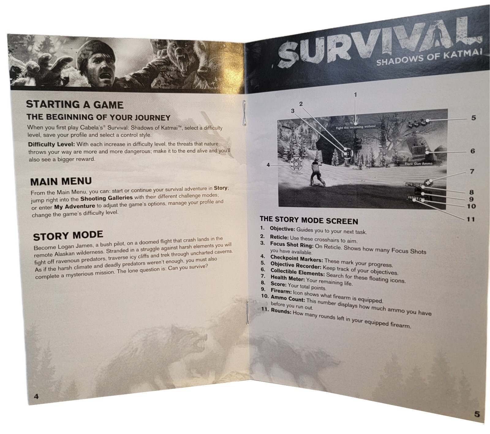 Cabela’s Survival: Shadows of Katmai (Nintendo Wii, 2011) RETURNS NOT ACCEPTED