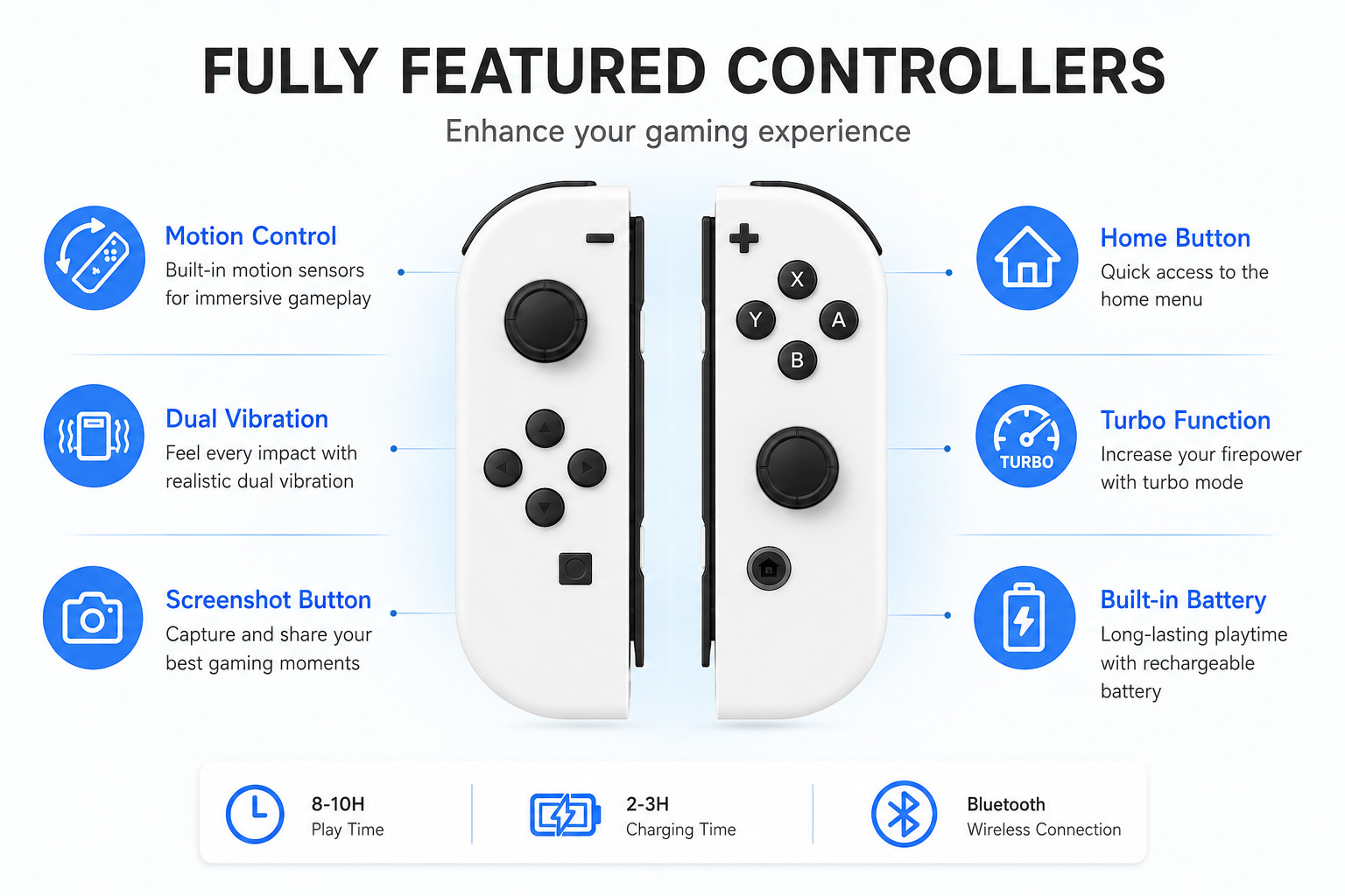 Wireless Joypad Controller Pair for Nintendo Switch L/R Motion Control White