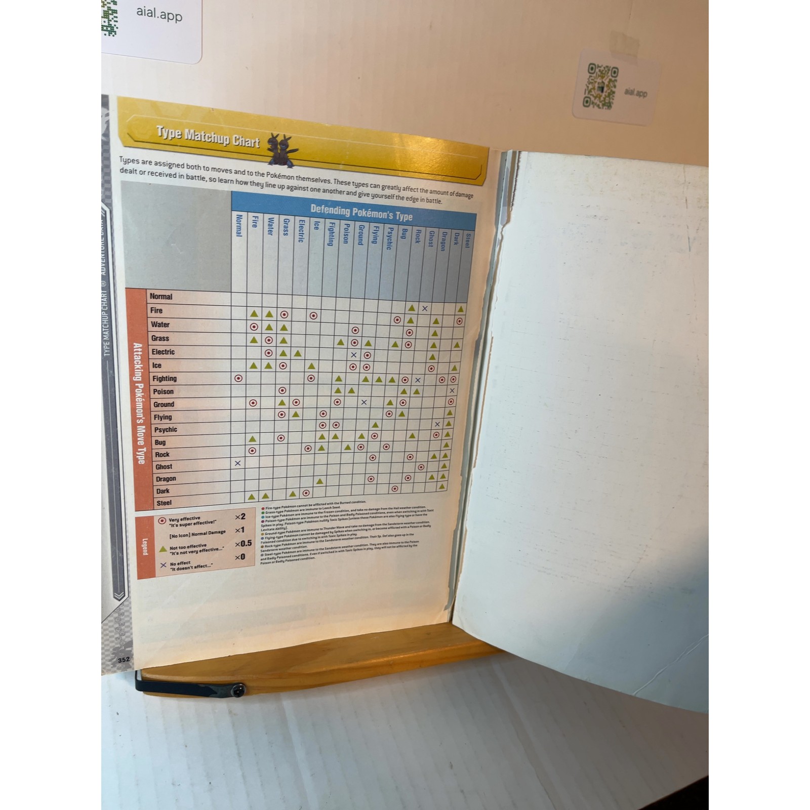Pokémon Black and White Official Guide Volume 2 The Pokémon Company NO MAP