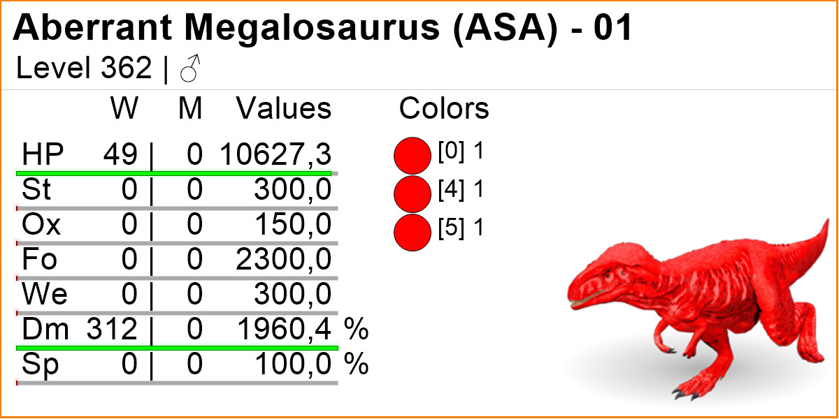 Aber Megalosaurus 1960 DMG TOP STATS Clone Ark Survival Ascended Official PVE