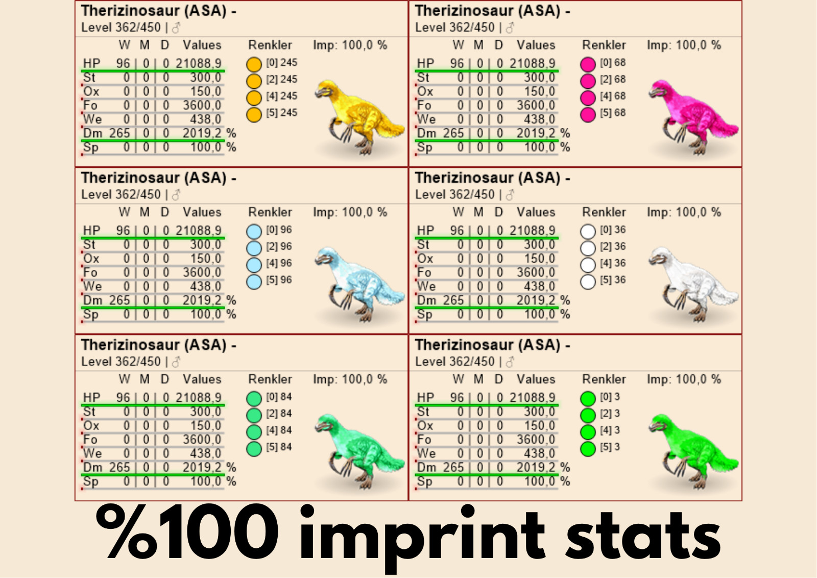 Therizinosaur 2019 DMG 0 imprint TOP STATS Ark Survival Ascended Official PVE