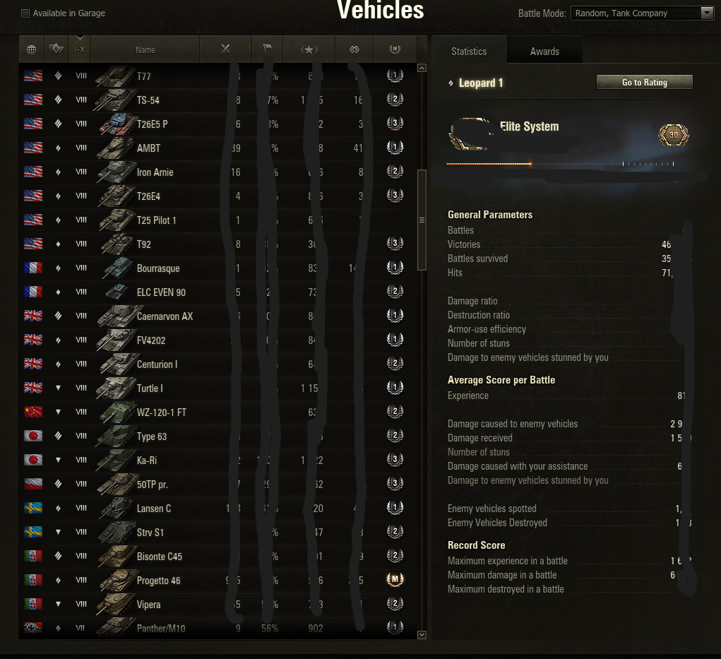 World of Tanks Account a lot of premiums Tier X