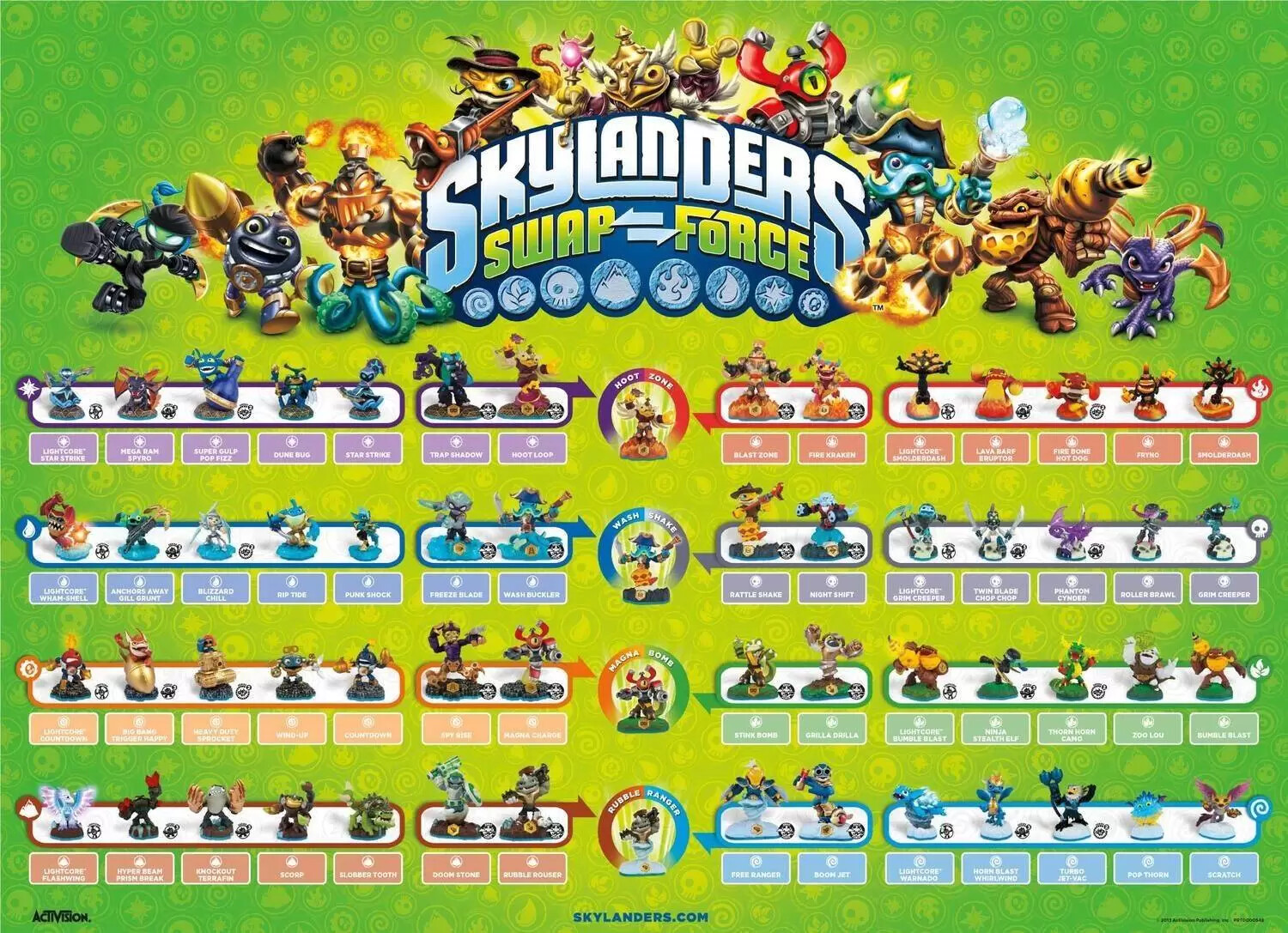 Skylanders Characters, Adventure Packs, Vehicles & Items NFC/Mifare Cards