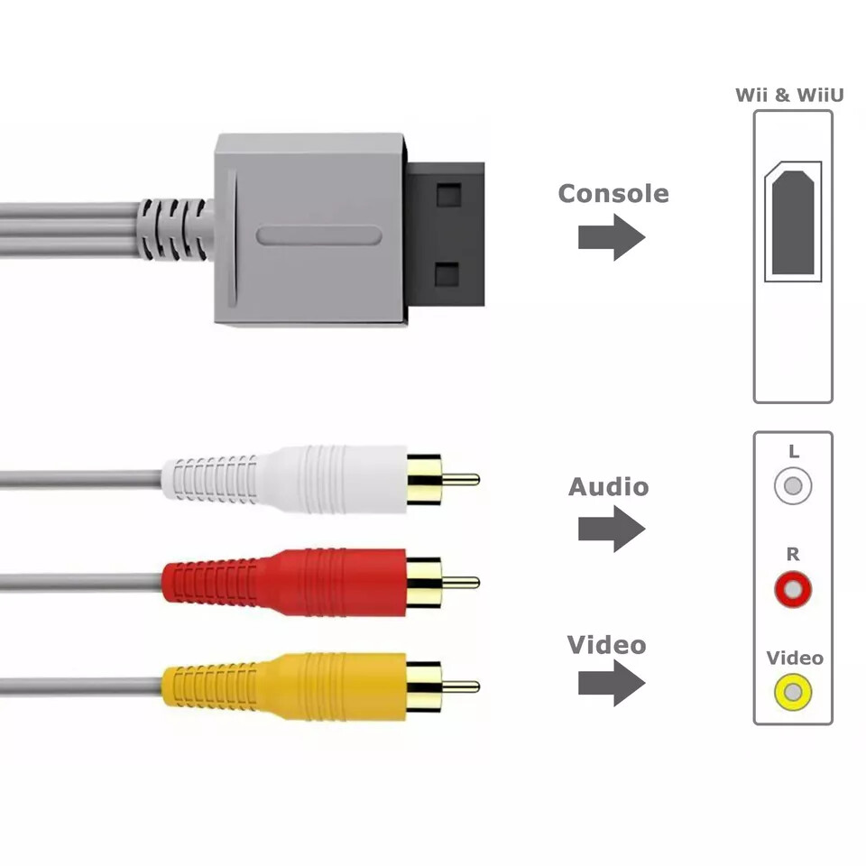 6FT Audio Video AV Composite 3 RCA Cable for Nintendo Wii / Wii U