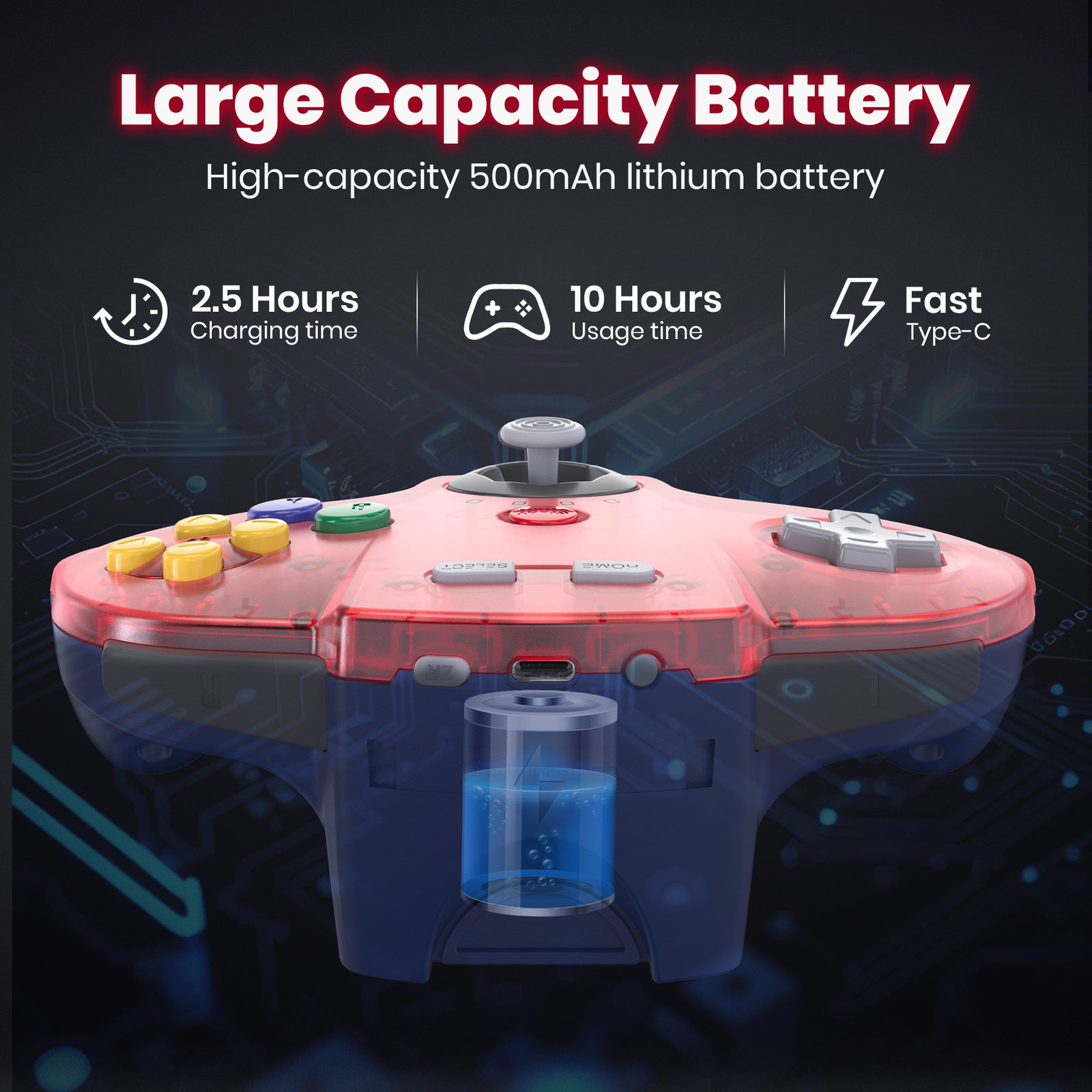 2.4 GHz Wireless N64 Controller Rechargeable For N64 Console, Built-in Rumble