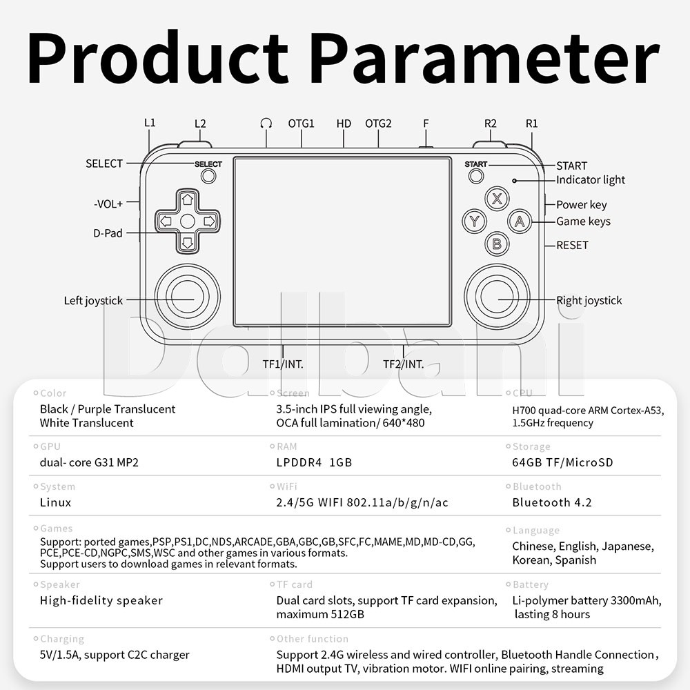 RG35XX H Purple Anbernic Retro Handheld Game Console Linux