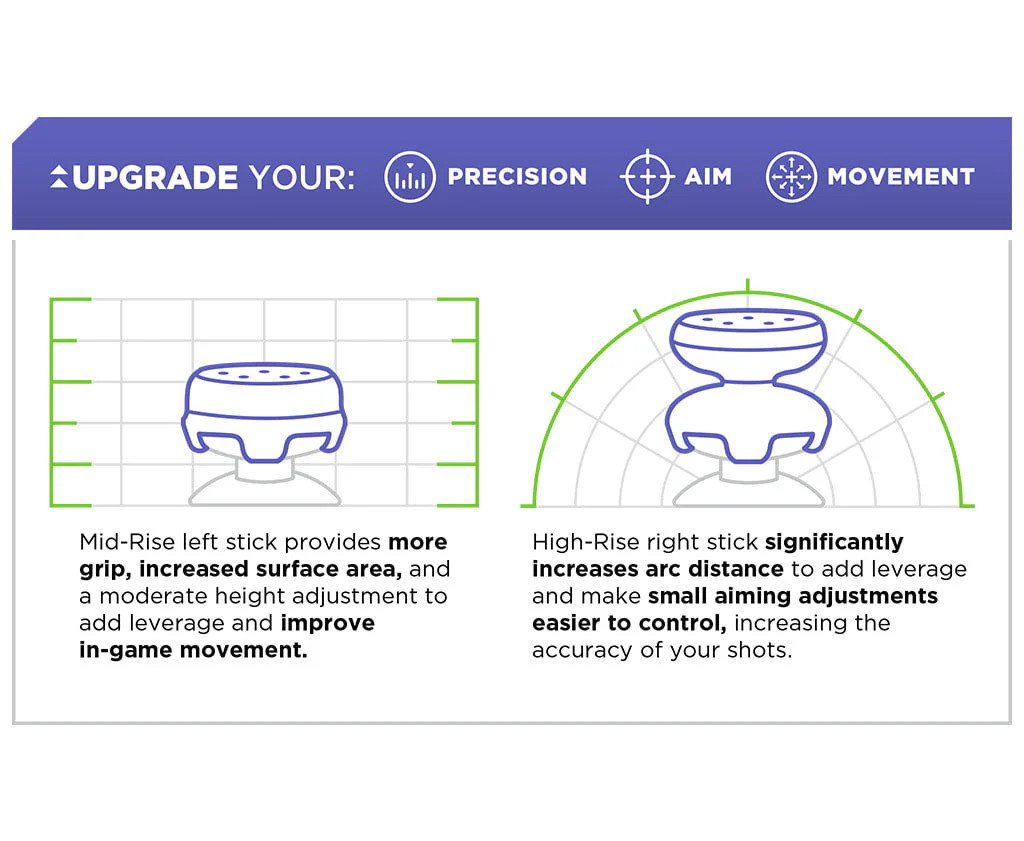 KontrolFreek Galaxy Freek Performance boosting Thumbsticks for Xbox One – Purple