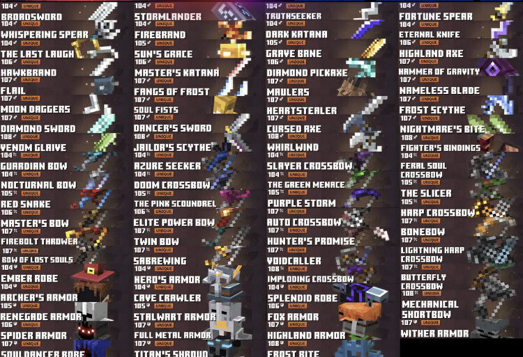 Minecraft Dungeons – MODDED Weapons And Armor Any Enchants Xbox/PS4/Switch/PC
