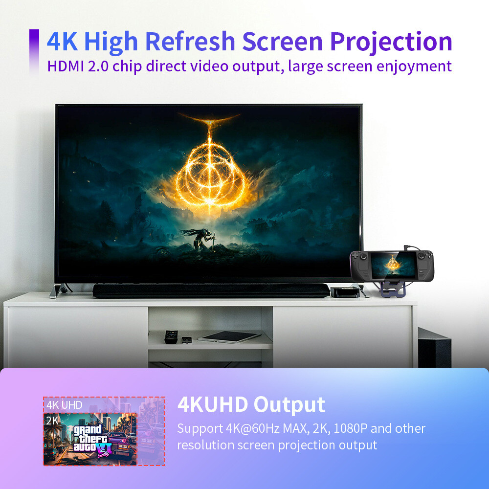 Docking Station for Steam Deck with HDMI 4K USB Type-C PD Fast Charging Port