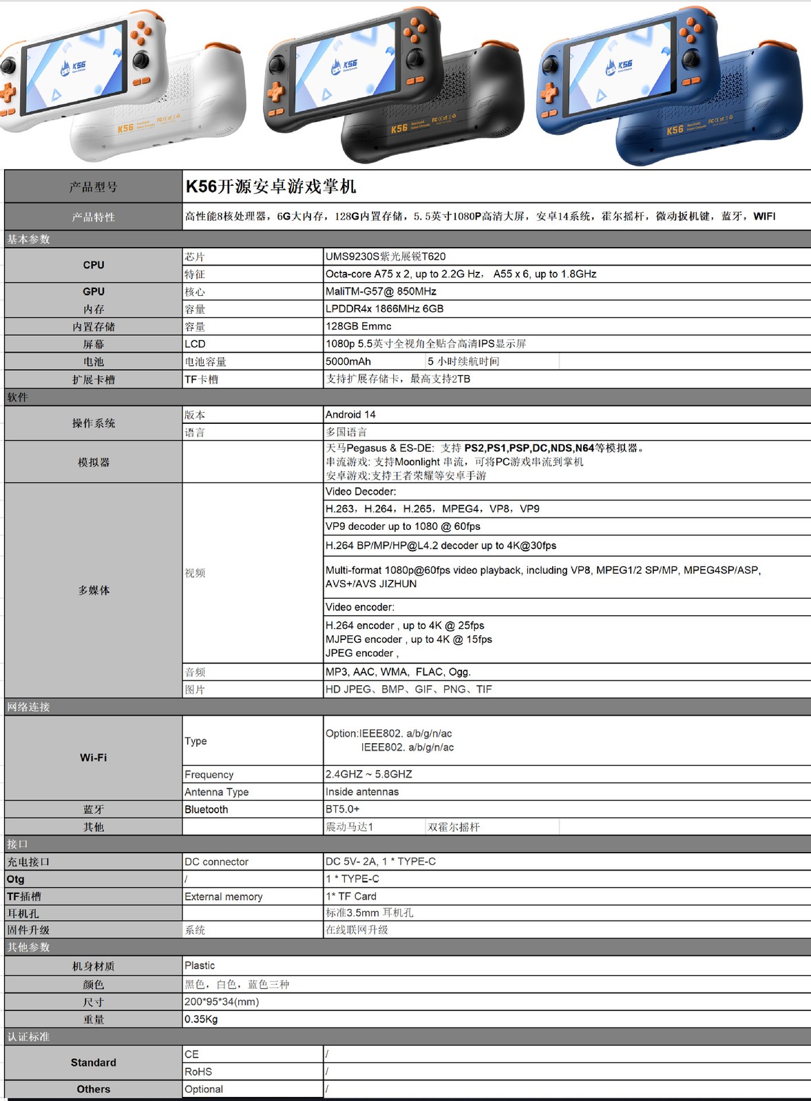 5.5 inches K56 Retro Handheld Gaming Console Android 14 Open Source PSP N64