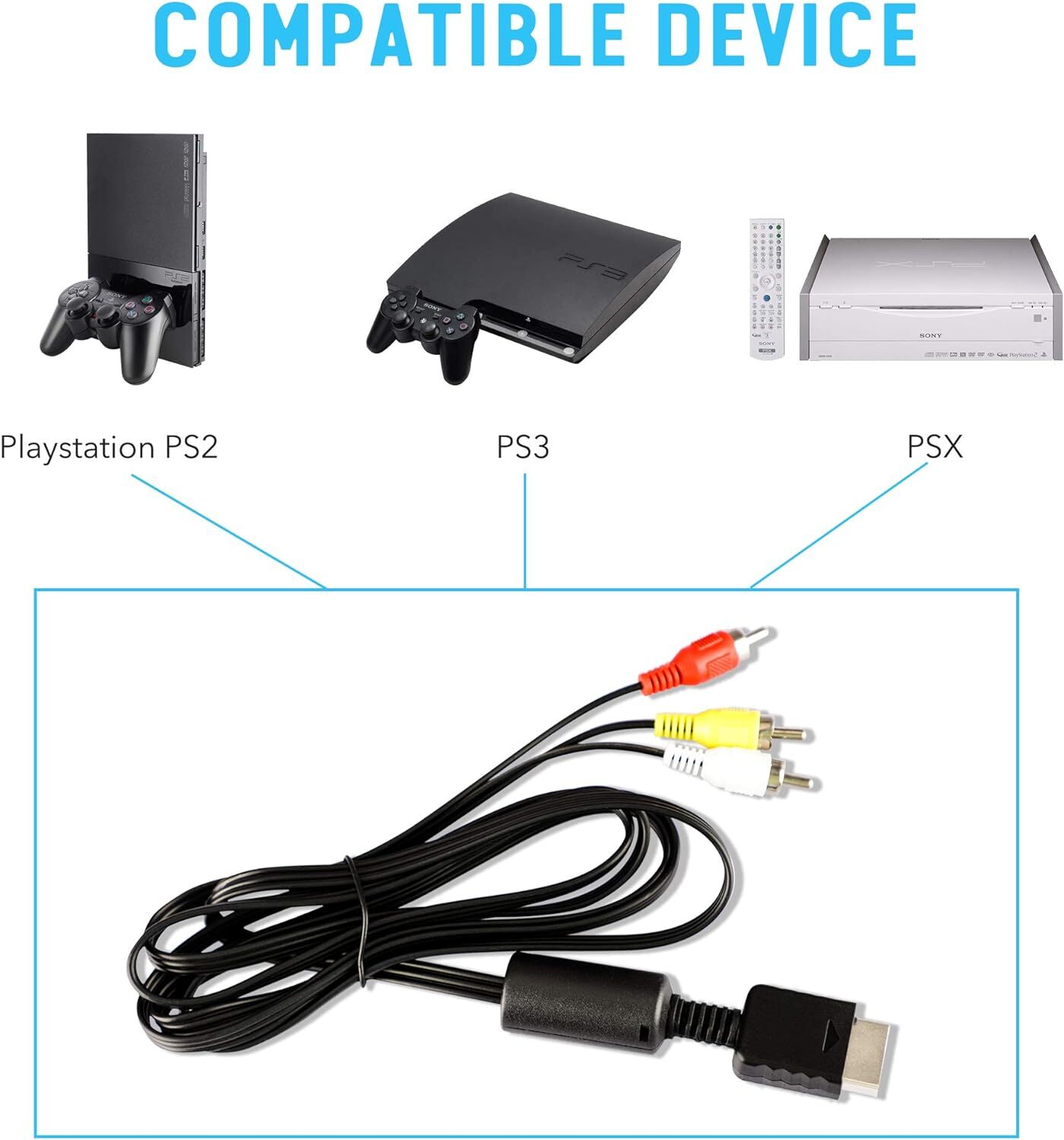 6 Feet AV to RCA Audio Video Composite Cable Cord For Sony PS1 PS2 PS3 PS3 Slim