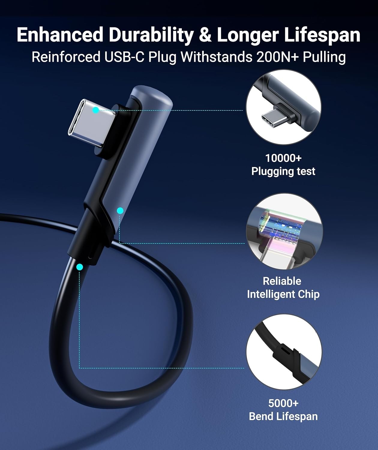 Link Cable 16 FT Compatible with Oculus/Meta Quest 3/Meta Quest 3S, Quest2/Pr…
