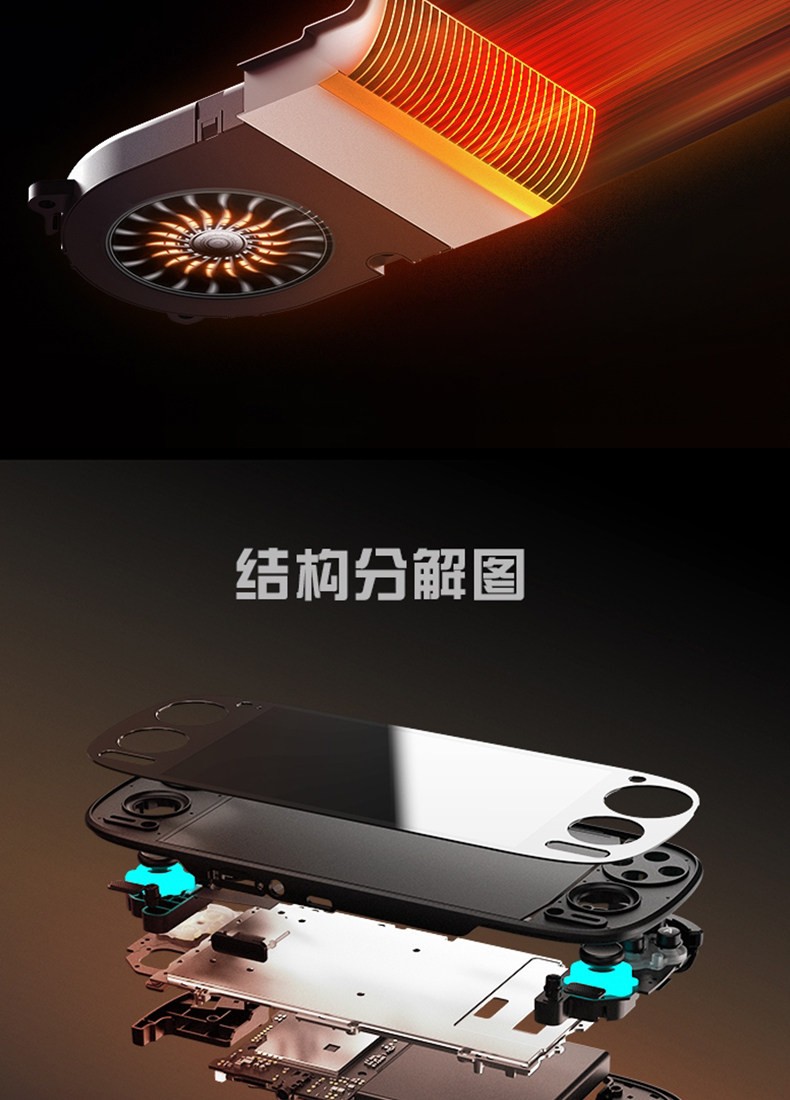 Retroid Pocket 5 1080P Portable Game Console