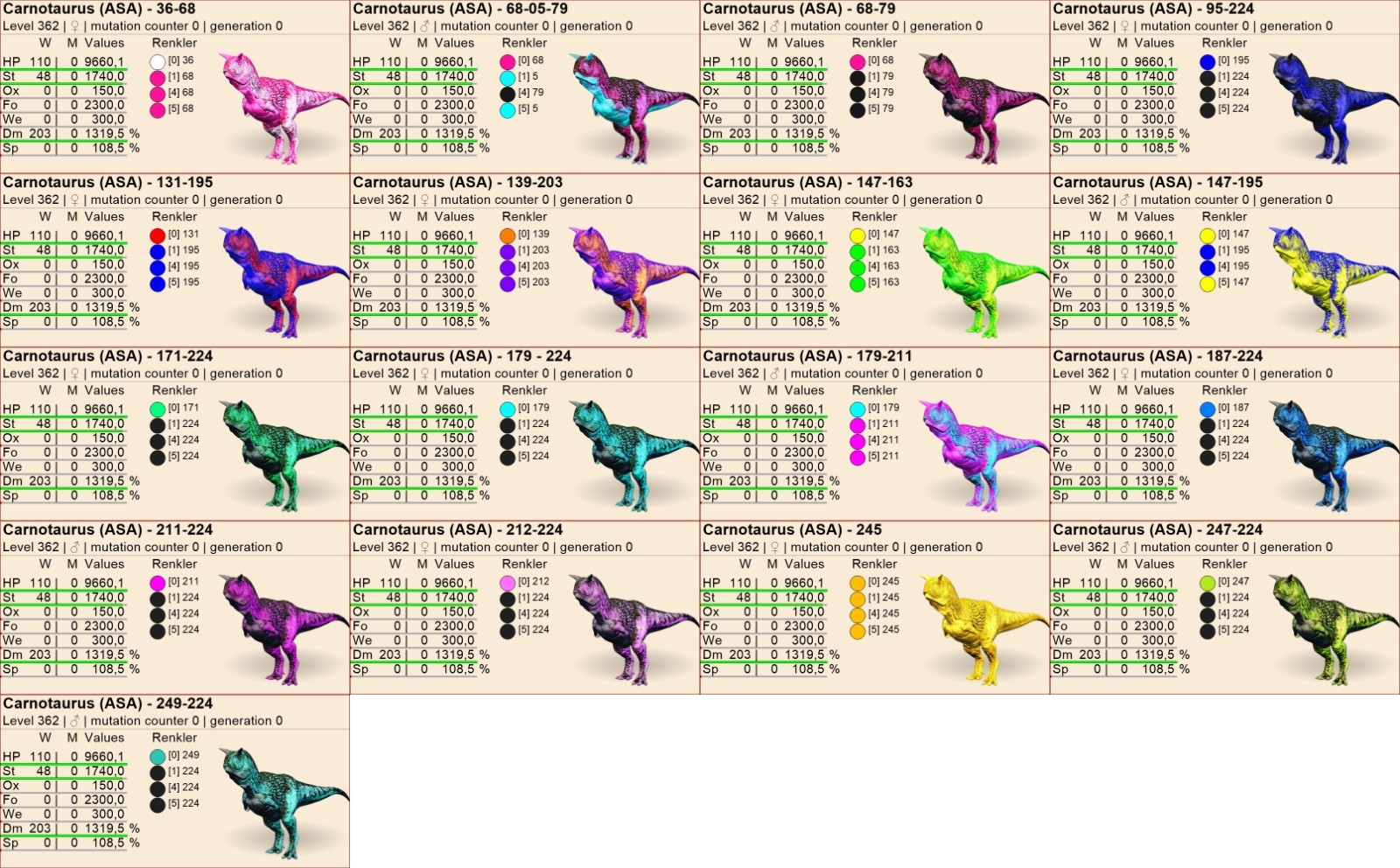 Carnotaurus 362 LEVEL TOP STATS Clone Ark Survival Ascended Official PVE