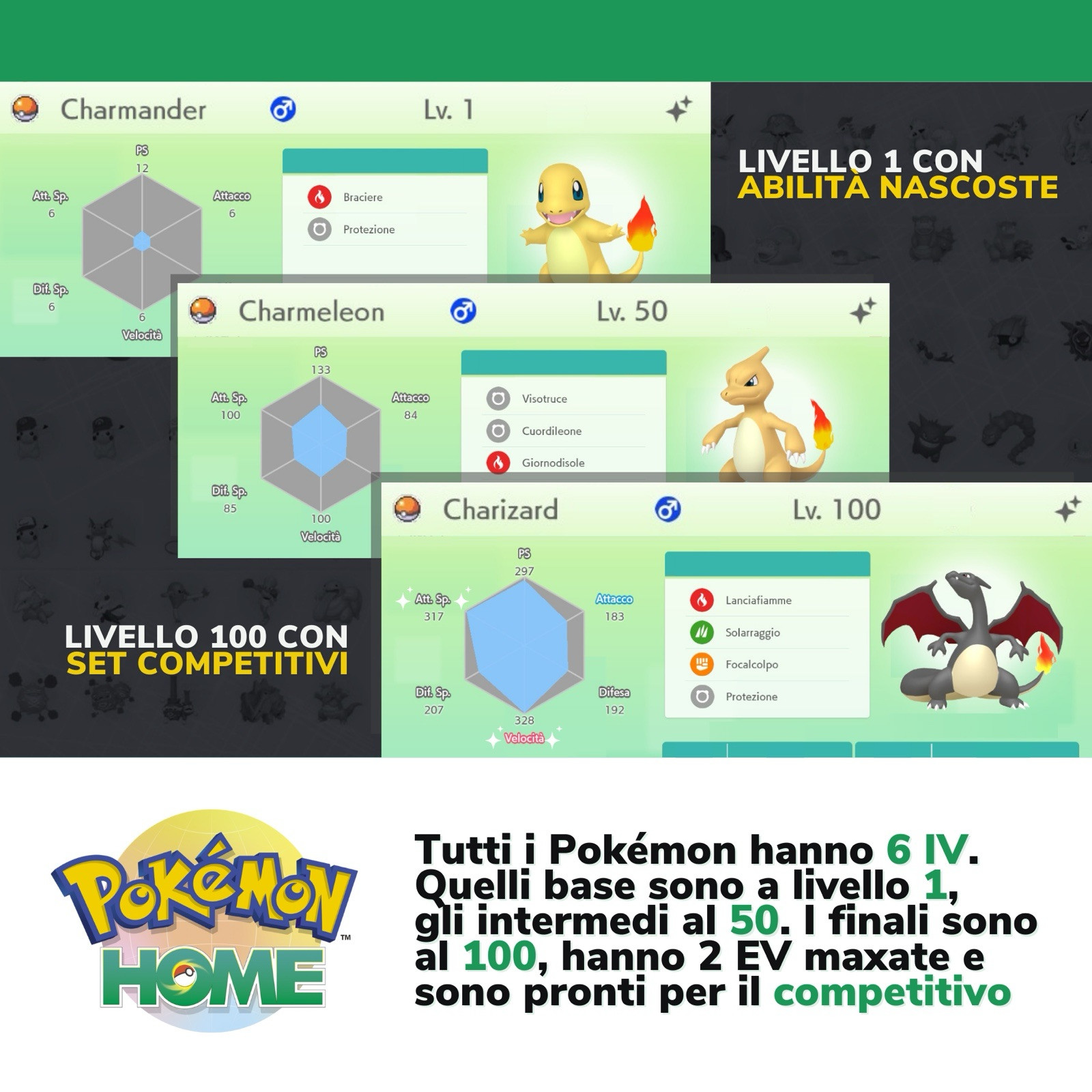 Pokemon HOME Shiny Living Dex Generazoni 1-7 Bulbasaur to Zeraora Complete 6IV