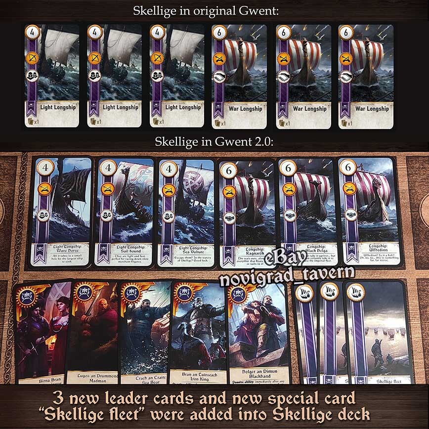 Gwent cards 2.0 – Witcher – 5 decks with fixed game balance. PREMIUM EDITION