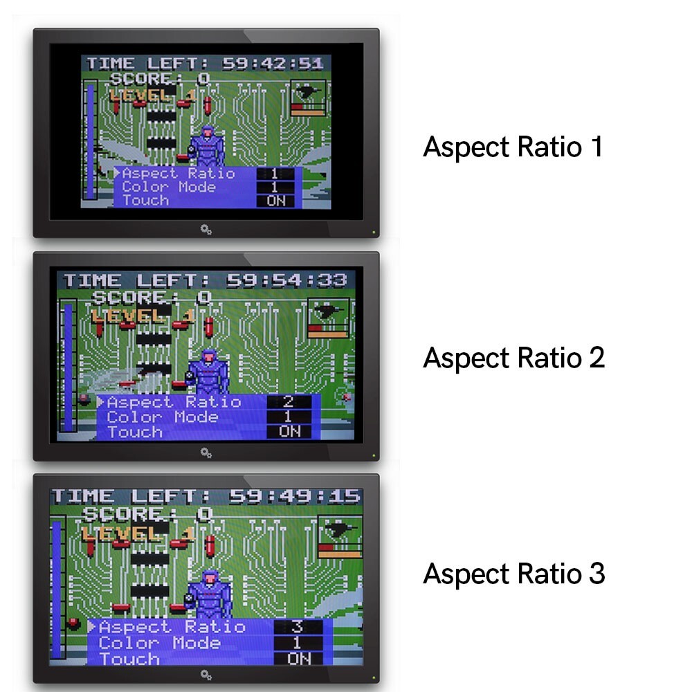 3.5” 640×480 Retro Pixel IPS LCD Screen HDMI-Compatible Kit For ATARI LYNX Ⅰ